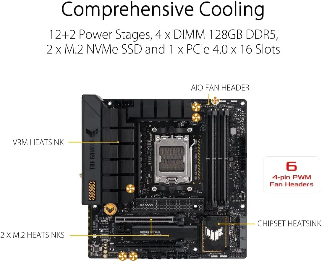 ASUS TUF GAMING B650M PLUS WIF - X870E Atx Motherboard avis et prix